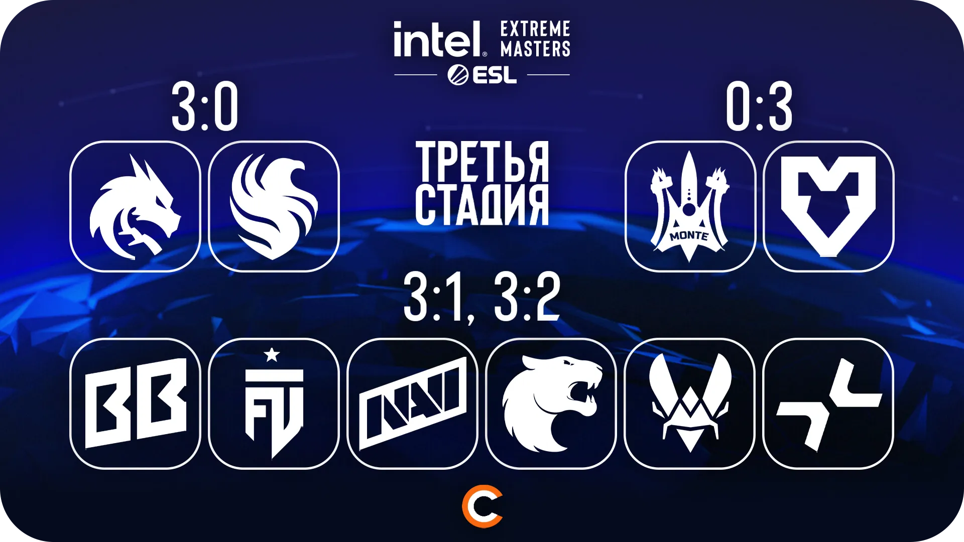 Pick’Em от J3nner | Источник: Cybersport.ru