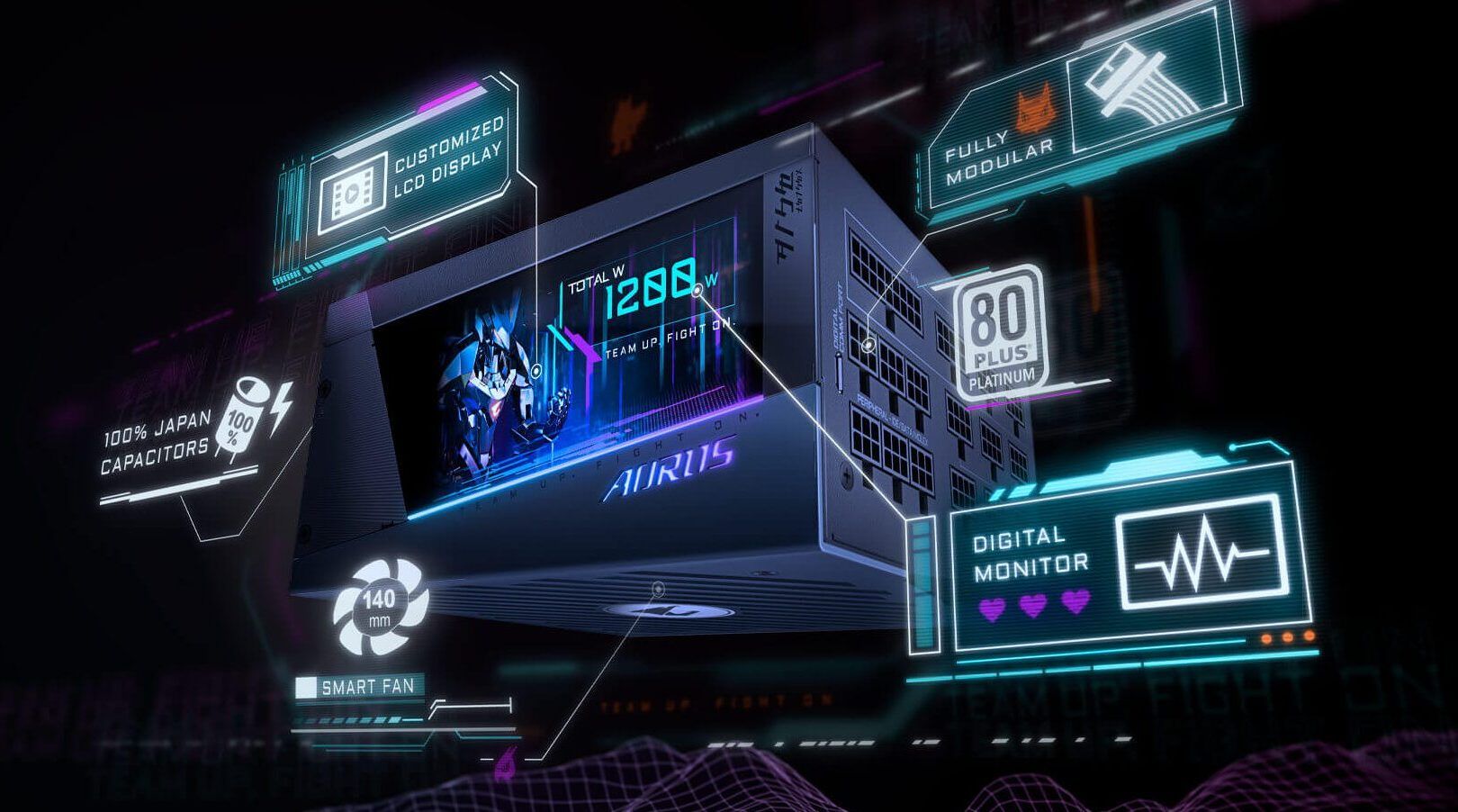  Aorus P1200W 80+ Platinum Modular