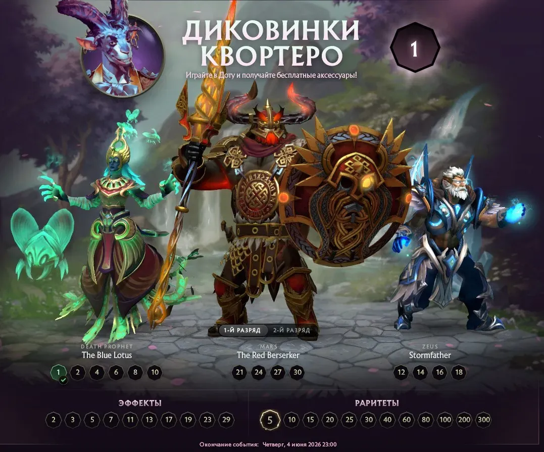Источник: Dota 2