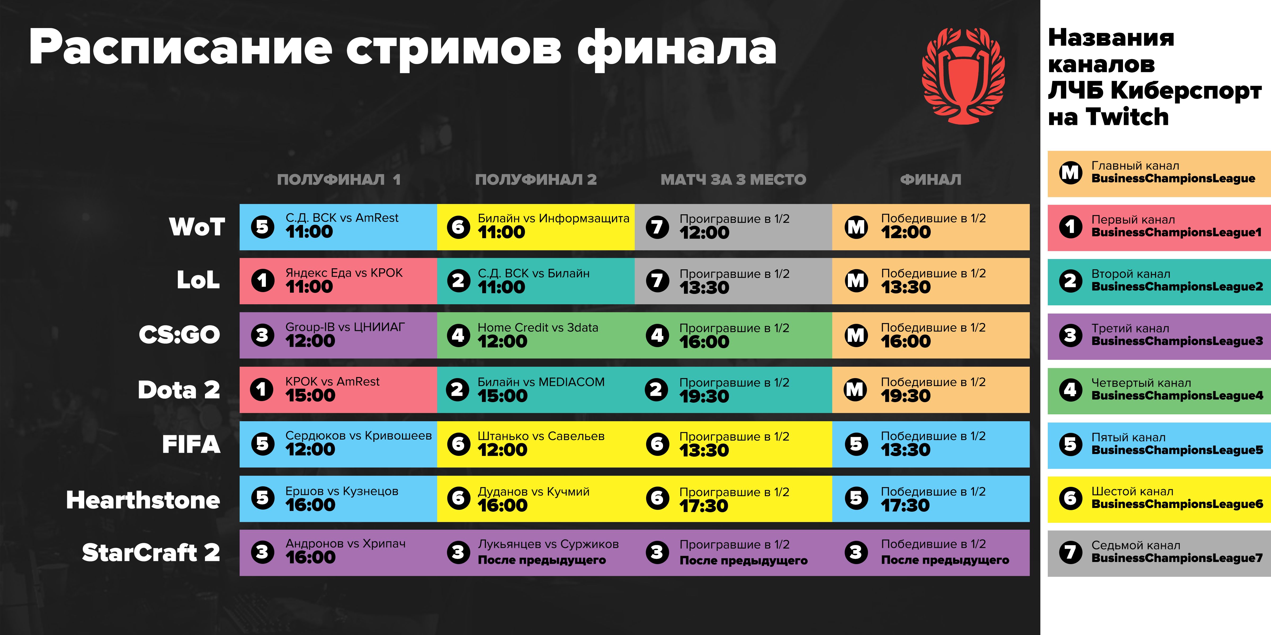 Расписание стримов