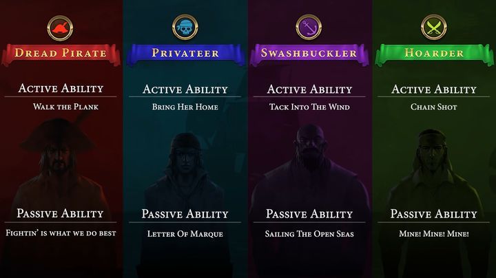 Новые фракции. Источник: Firaxis Games