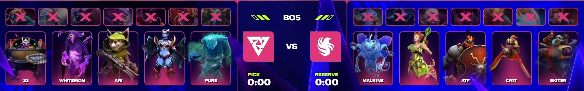 Всего одно — отметка, что Tundra выиграла предыдущую карту. Источник: relog_pari_dota_ru