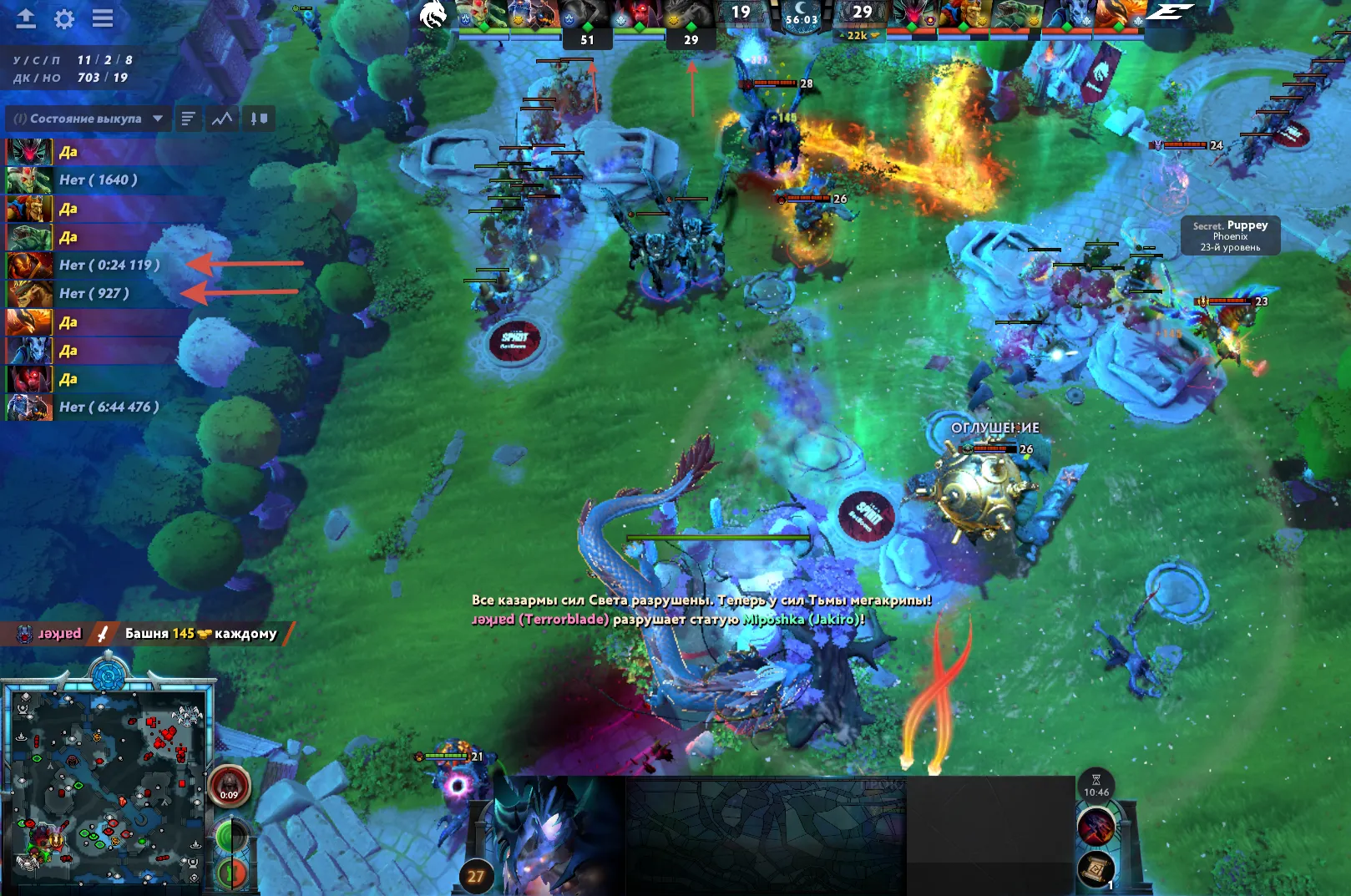 Ну что, заканчиваем? Источник: Dota 2