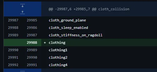 Код CS2 | Источник: страница Thour в X