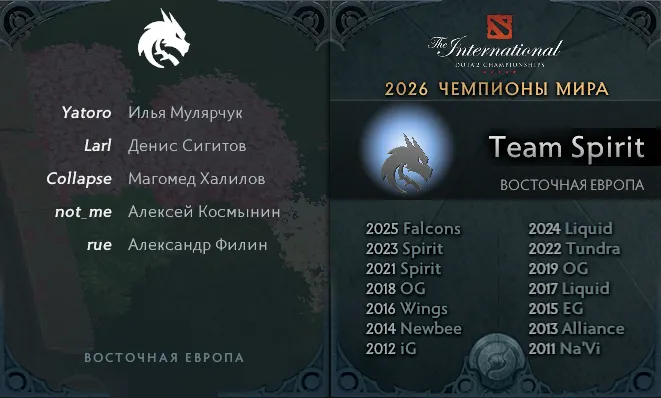 Источник: Dota 2