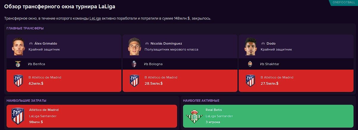 Лучшие зимние трансферы