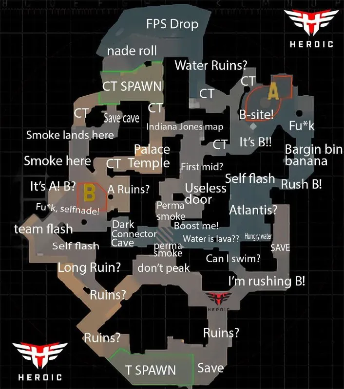 Обозначения позиций от Heroic на Anubis | Источник: твиттер Heroic