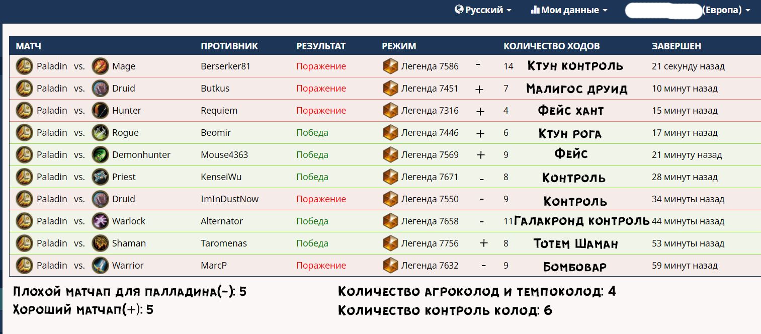 10 игр на палладине без использования фишки
