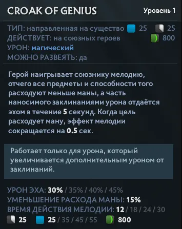 Источник: Dota 2
