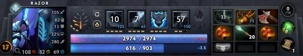 Источник: Dota 2