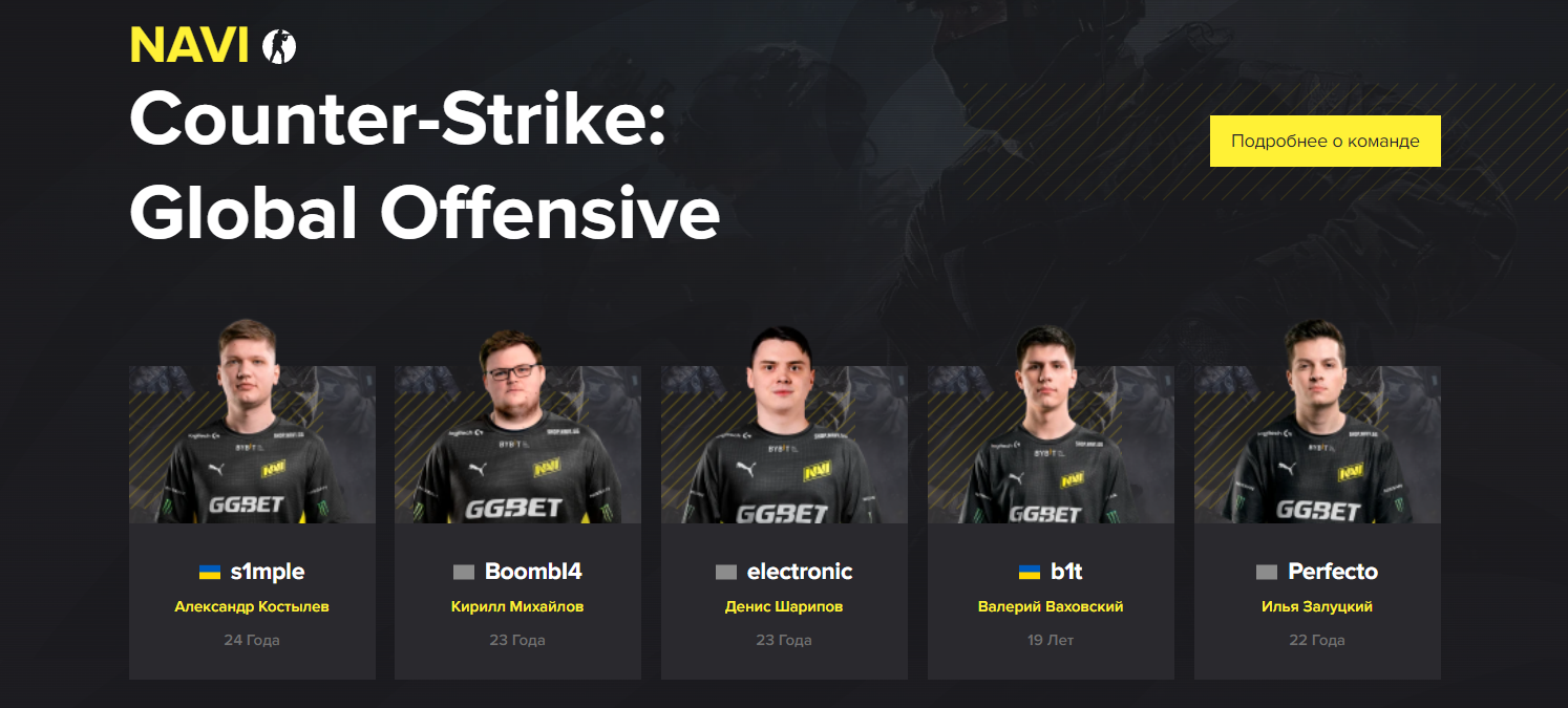 Состав NAVI по CS:GO | Источник: официальный сайт NAVI