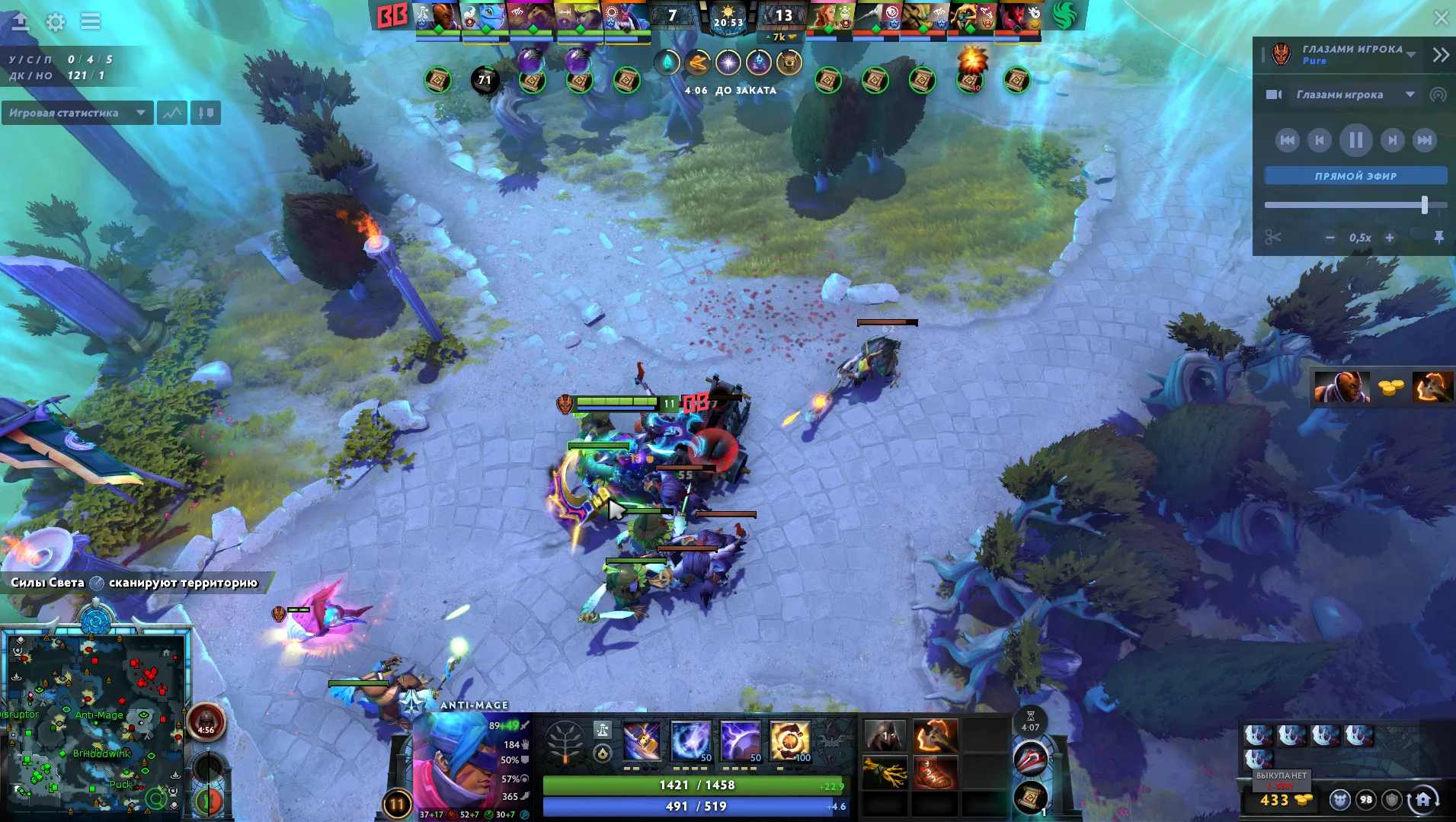 Источник: Dota 2