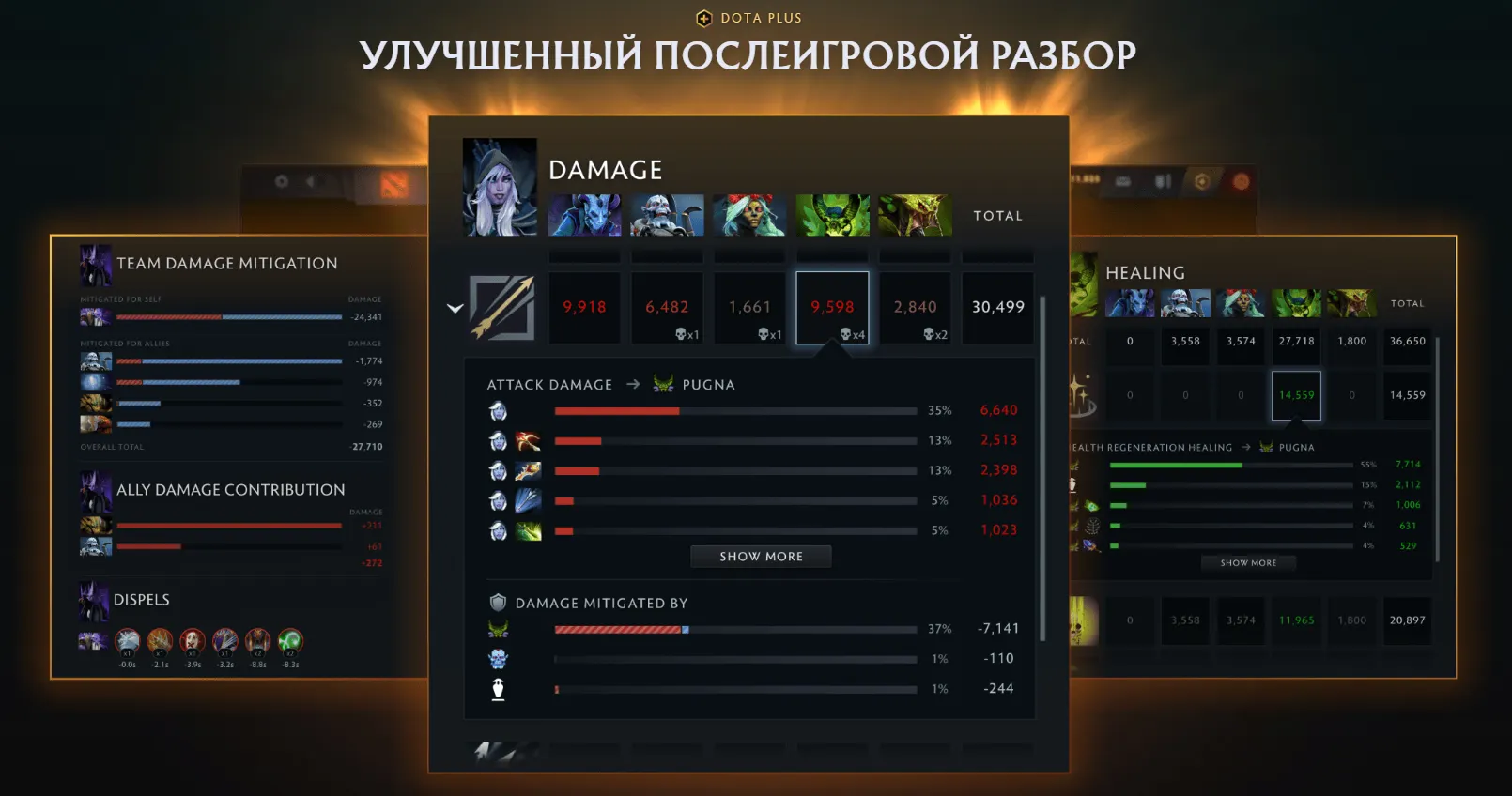 Источник: Dota2.com