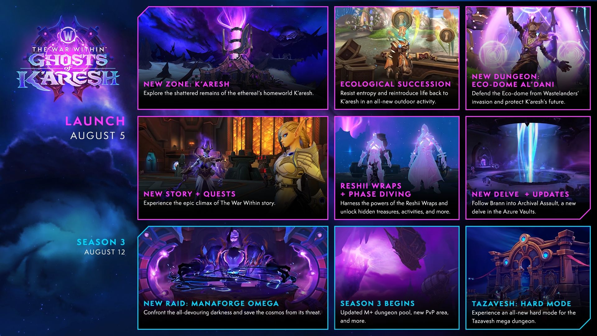 Дорожная карта обновления «Призраки К'ареша» | Источник: news.blizzard.com