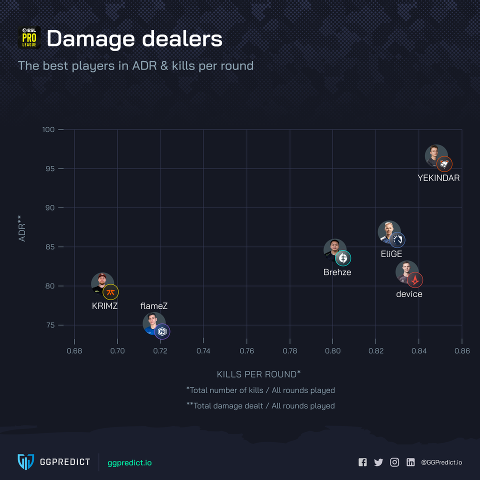 Источник: reddit