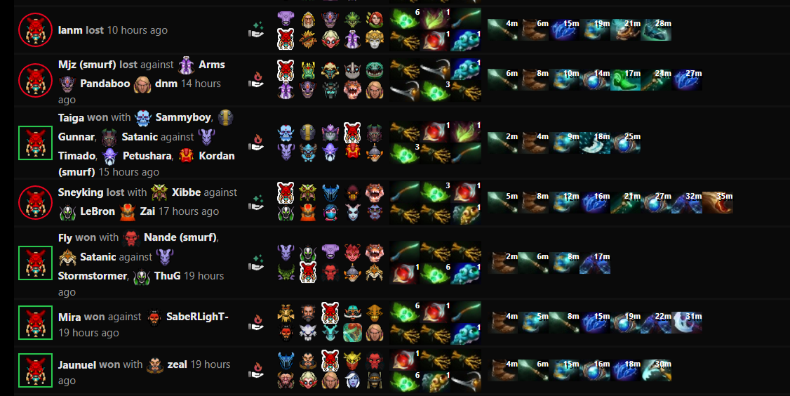 Dota2ProTracker