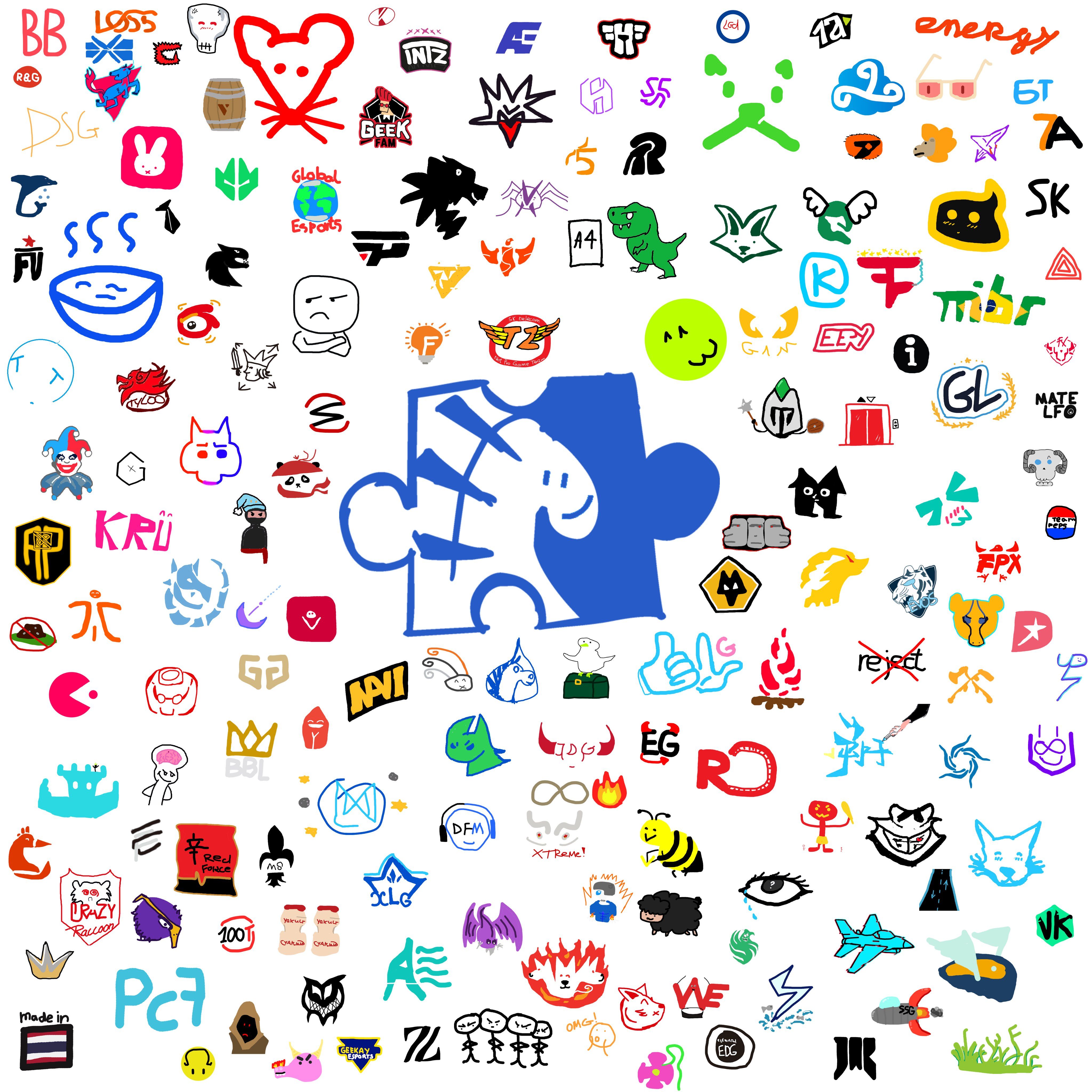 Источник: Liquipedia