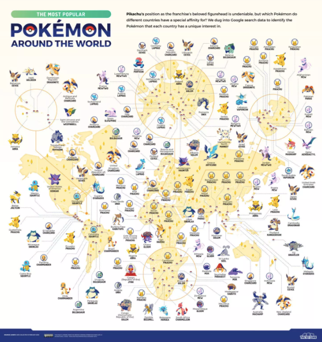 Самые популярные покемоны в разных странах