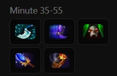 Источник: Dota2ProTracker