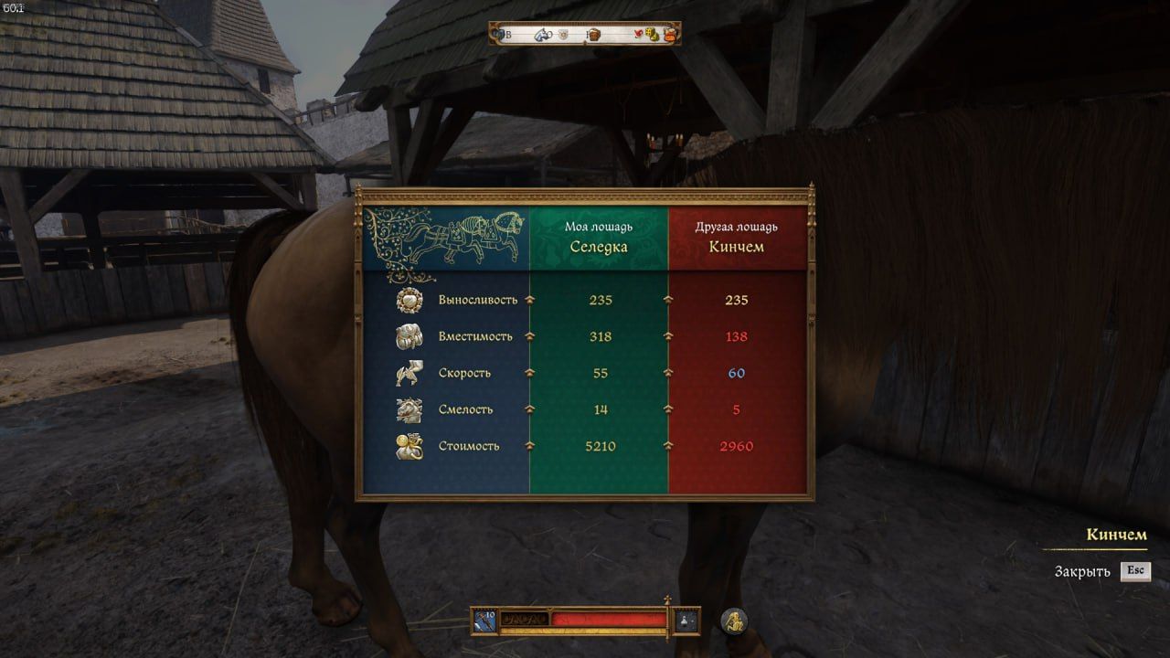 Скриншот из игры Kingdom Come: Deliverance II