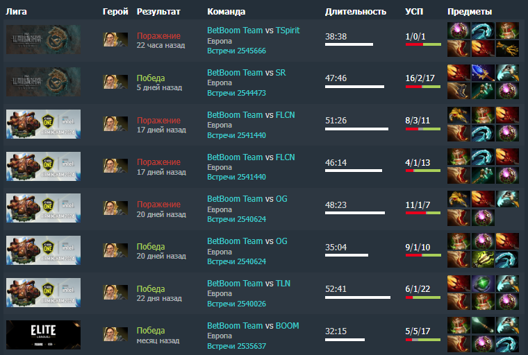 Полный кундалини