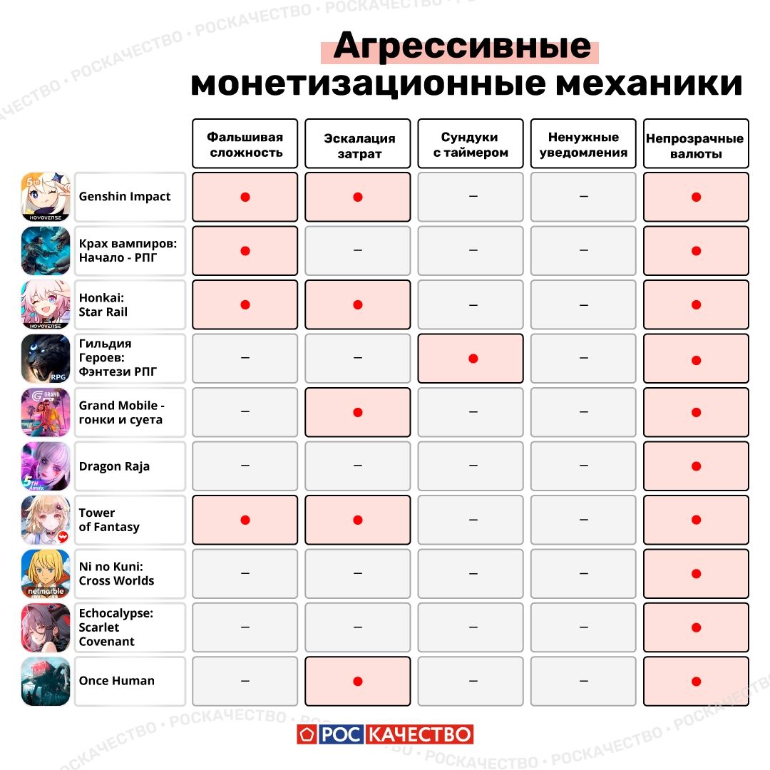 Источник: vk.com/rskrf