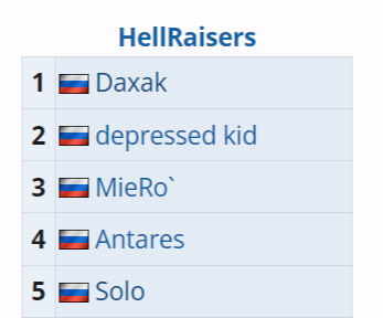Состав HR с Daxak