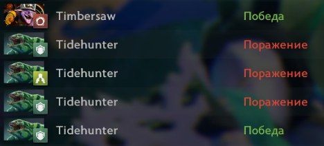 Источник: Dota 2