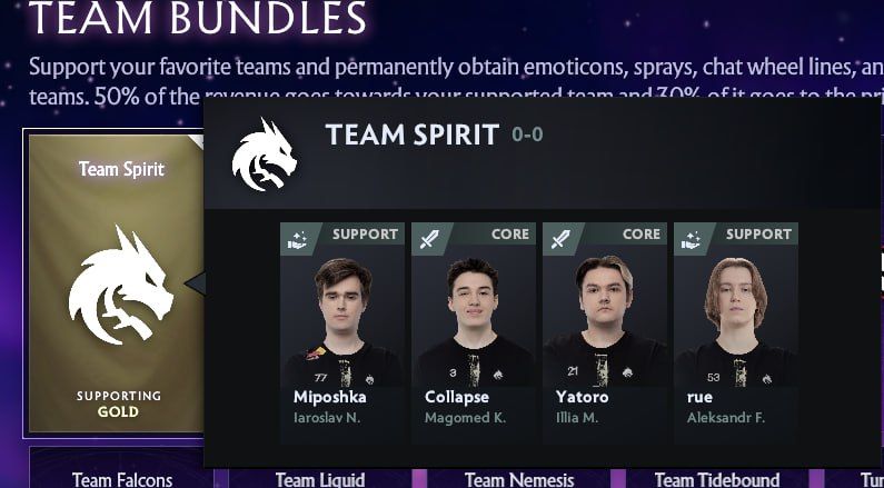 Состав Team Spirit в компендиуме к The International 2025 без Larl | Источник: Dota 2