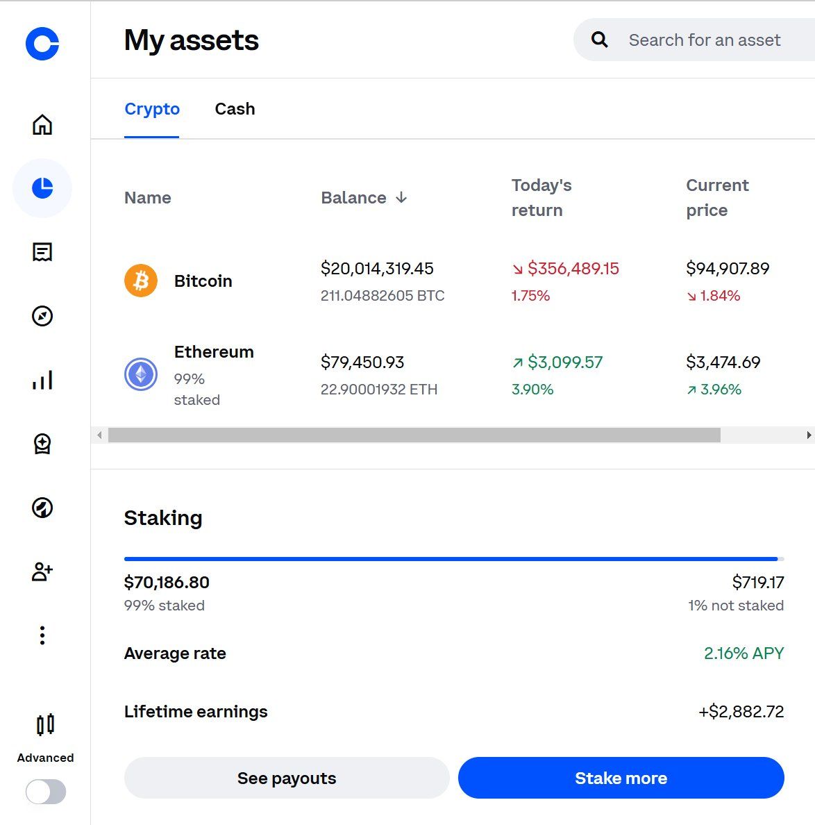 Криптовалютные активы Amouranth в Bitcoin и Ethereum | Источник: Amouranth в X
