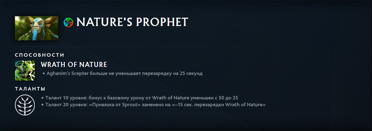 Источник: dota2.com