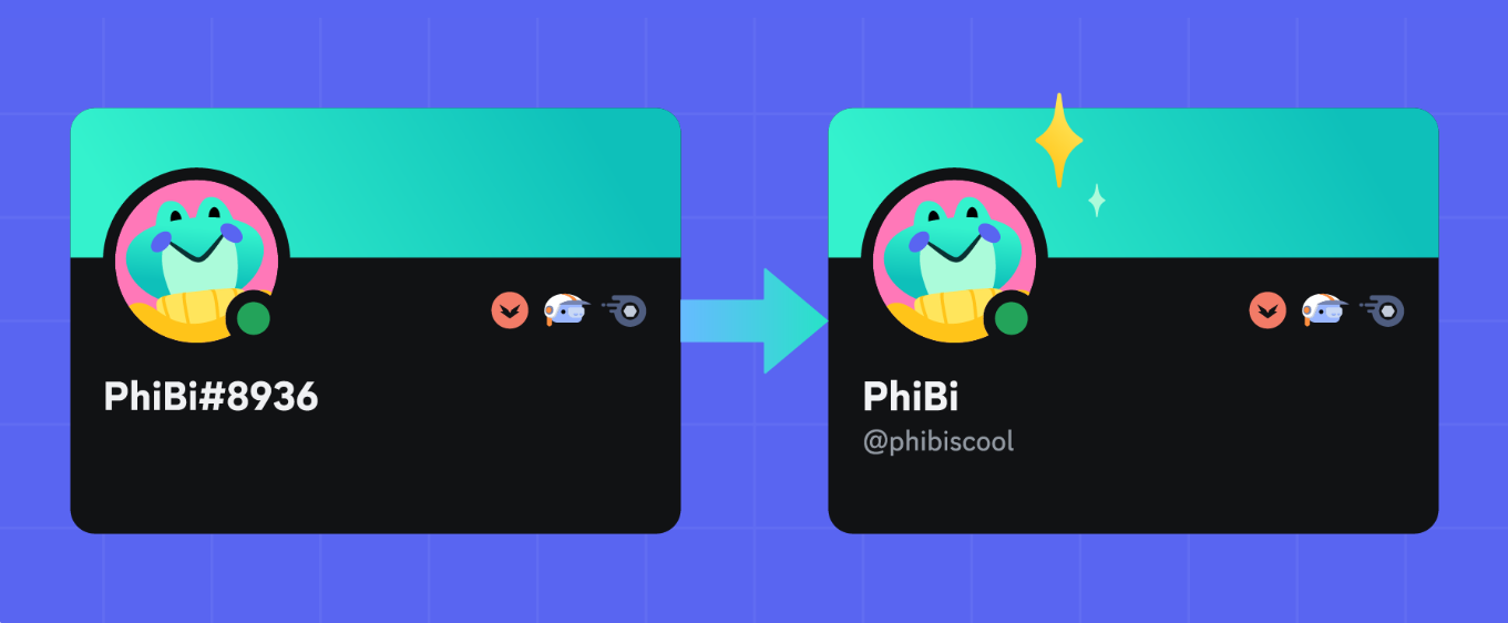Источник: Discord 