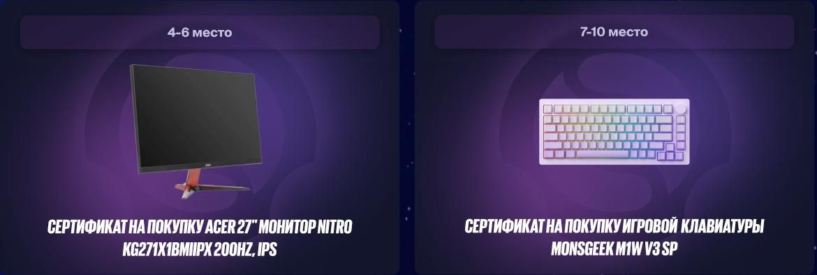 Призы за 4-10 места