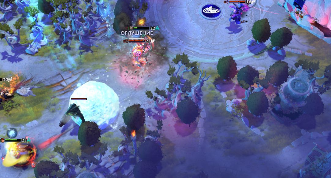 Источник: Dota 2