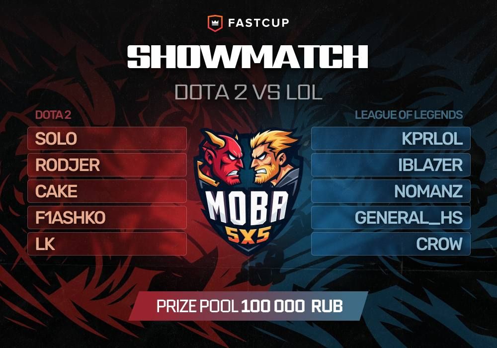 Источник: t.me/fastcup