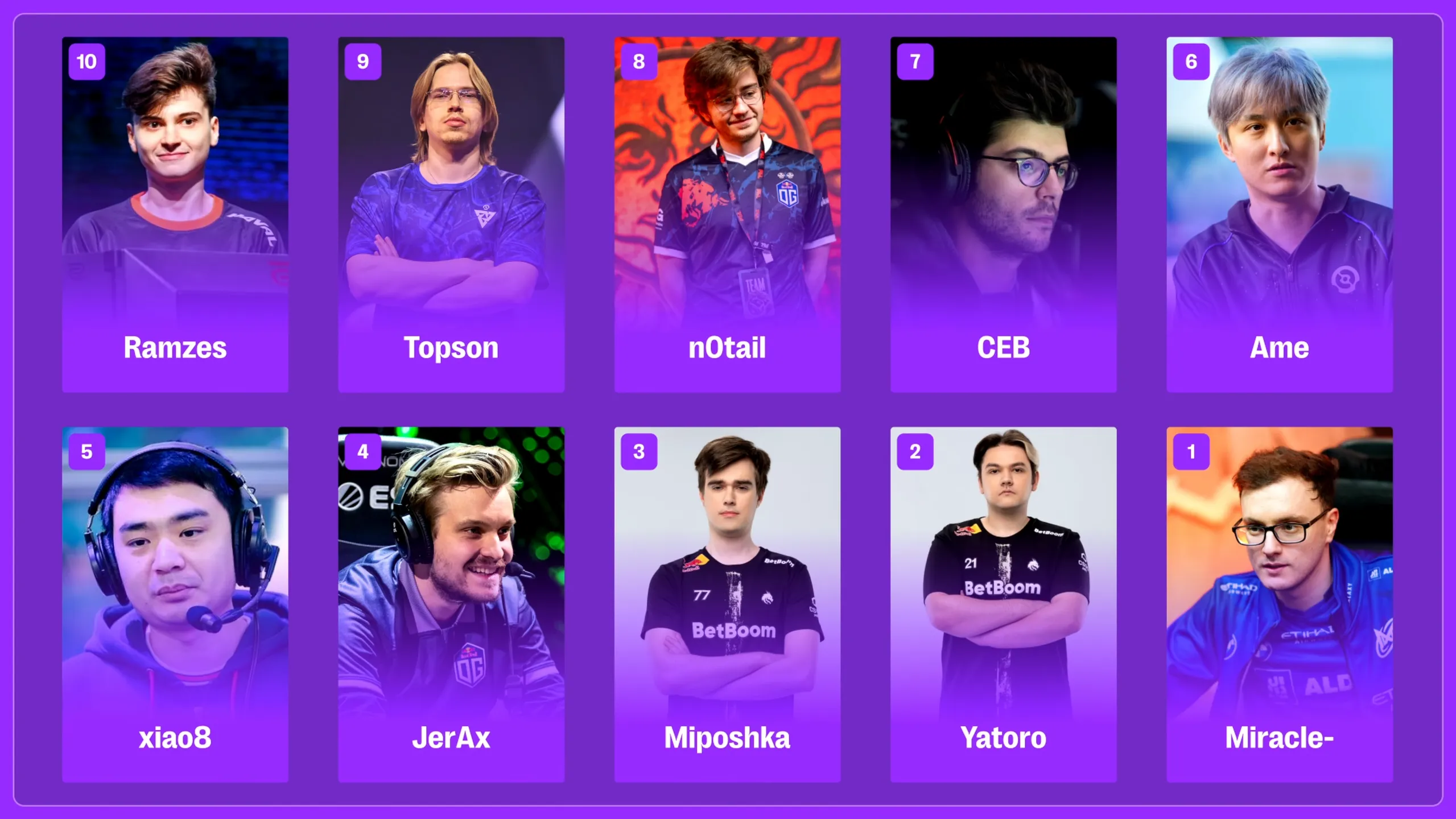Топ-10-1 по мнению DM | Источник: YouTube-канал OFFSTAGE