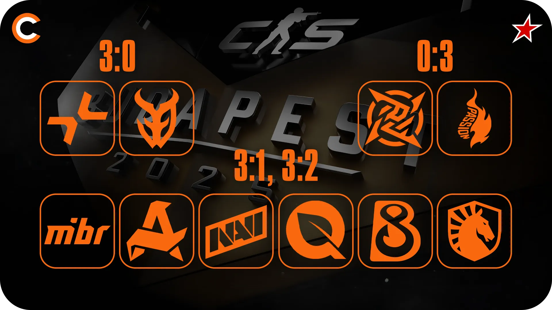 Pick'Em от SerGoG0