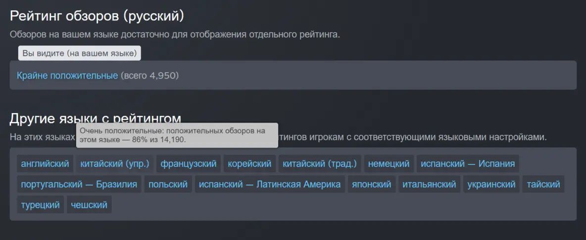 Источник: Steam