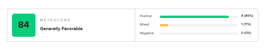 Источник: metacritic.com