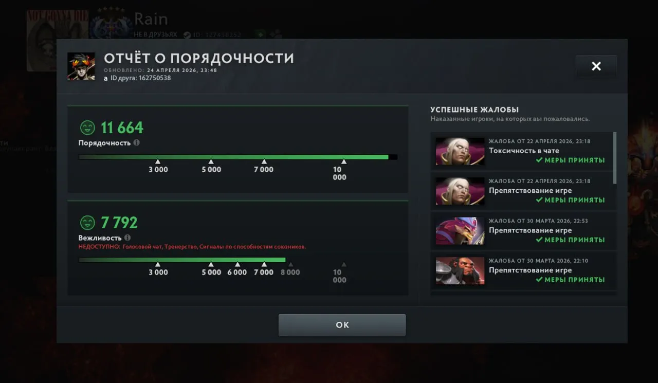 Источник: канал LenaGol0vach в Telegram