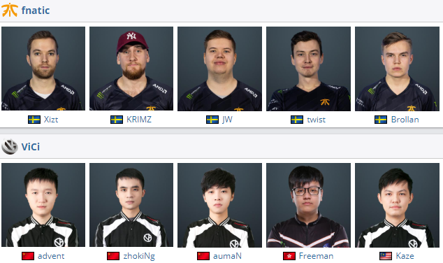 Fnatic - однозначный фаворит встречи