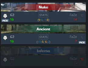 Источник: HLTV.org