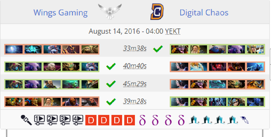 герої гранд-фіналу 6 інта...