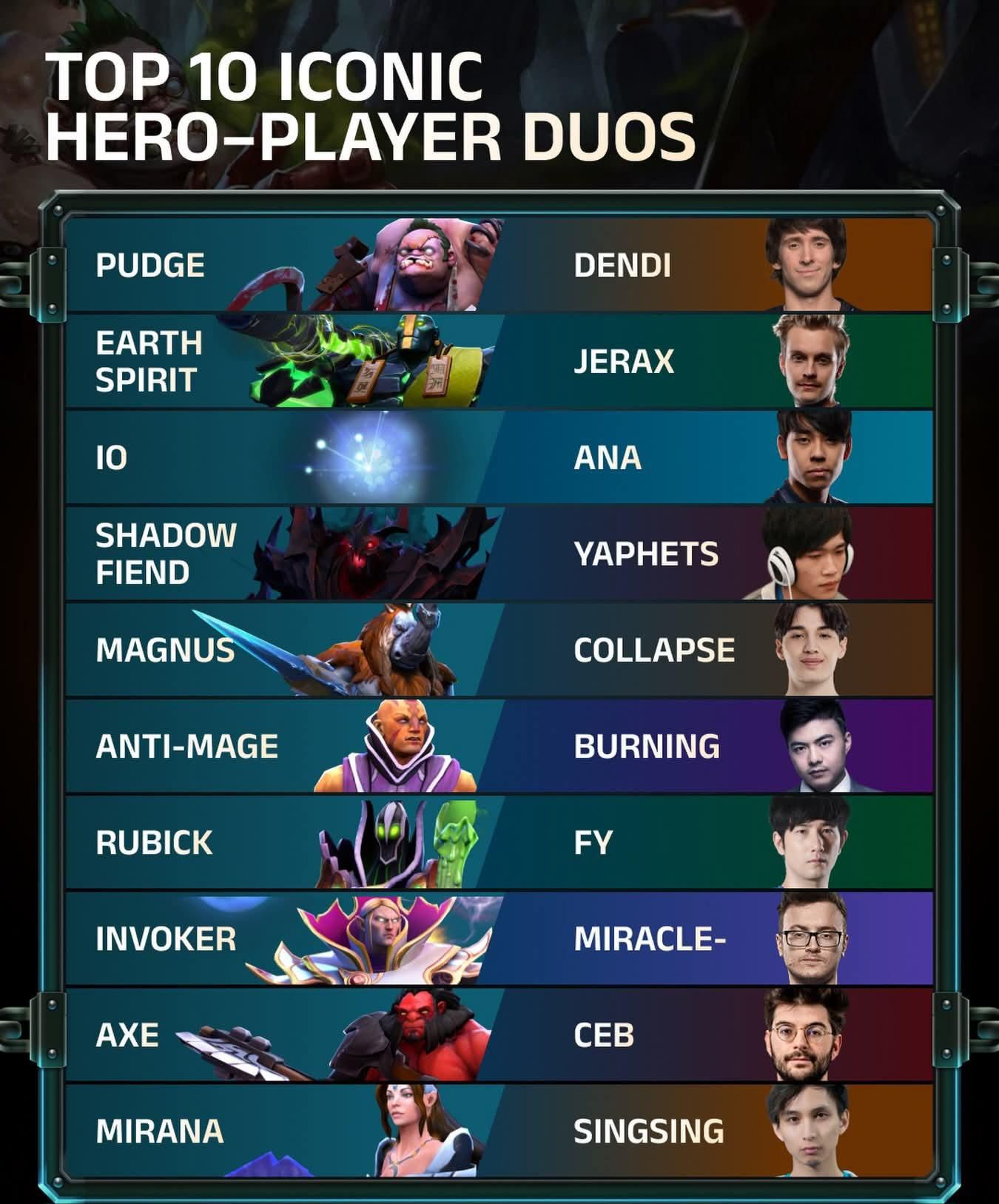 Источник: reddit