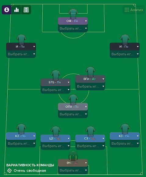 Тактика команды на первый круг чемпионата