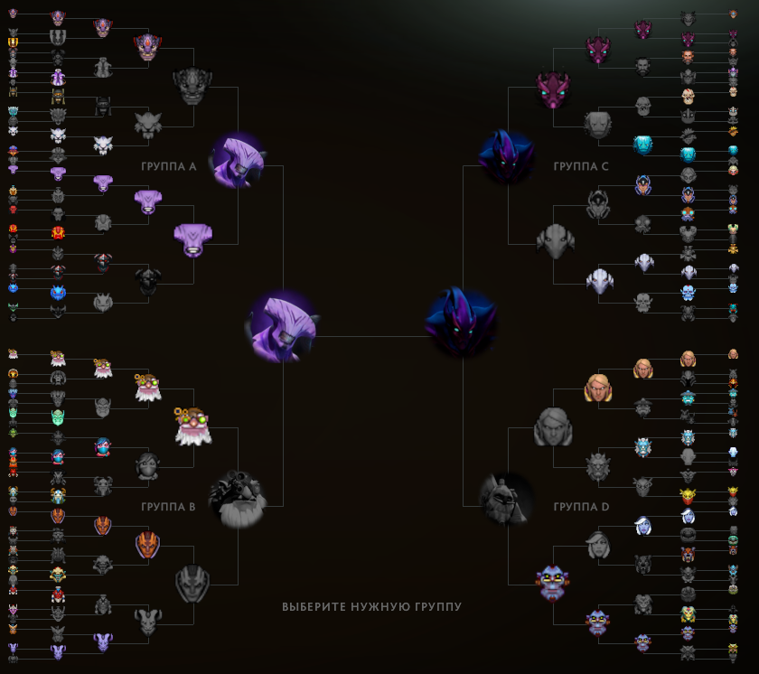 Сетка голосования за аркану в Dota 2.
Скриншот: Cybersport.ru