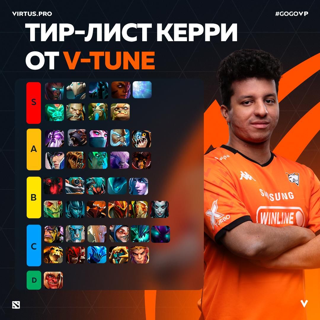 Источник: канал VP в Telegram