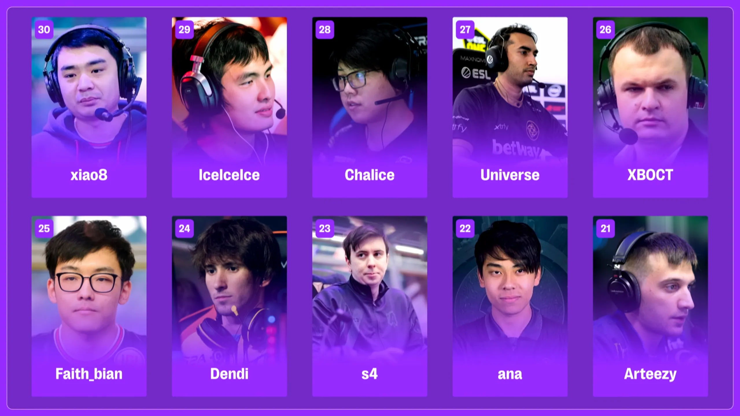 Топ-30-21 по мнению Fng | Источник: YouTube-канал OFFSTAGE