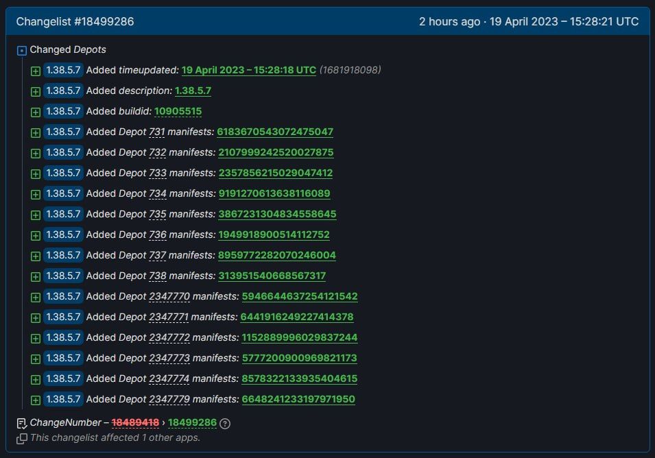 Источник: Gabe Follower