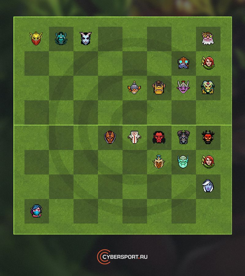 Противник решил защитить Medusa с помощью Timbersaw, поэтому стоит поставить напротив нее сразу несколько героев с большим уроном. Так Medusa не успеет обратить всех в камень. При этом Anti-Mage не даст Techies поставить мину. В опасности находятся только Templar Assassin и Drow Ranger — их могут уничтожить убийцы противника.